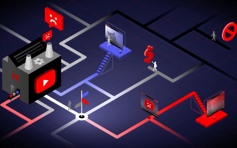 Thuật toán YouTube là gì?