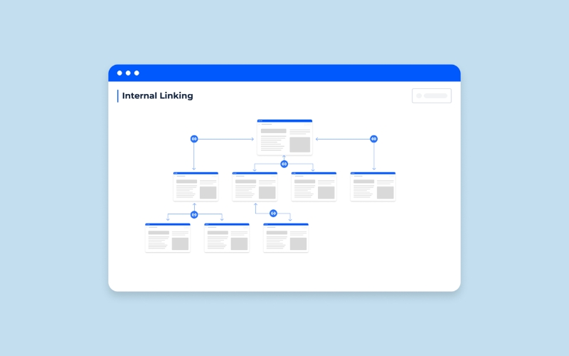 Sử dụng internal link không hợp lý